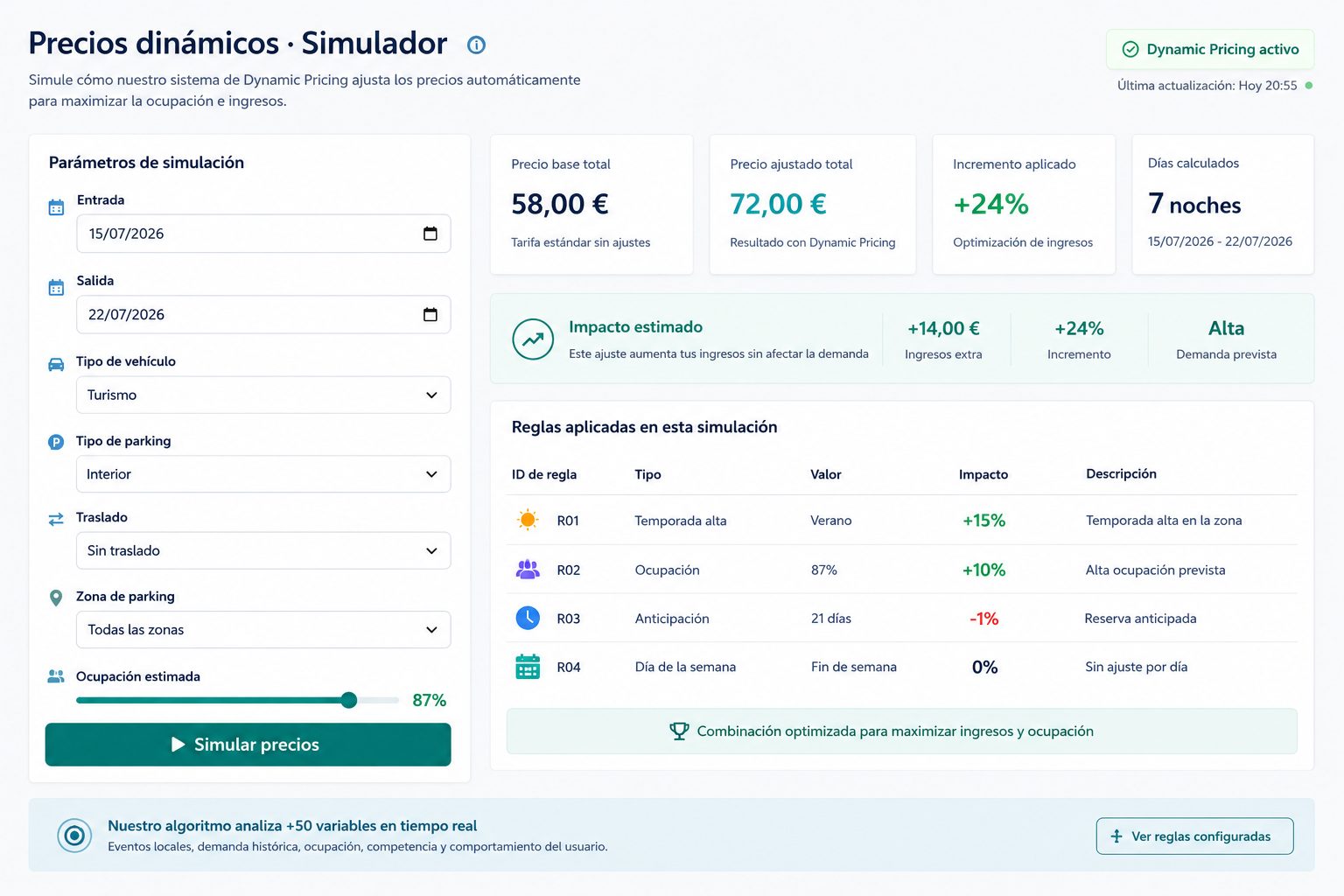 Simulador Antes/Después de Precios Dinámicos