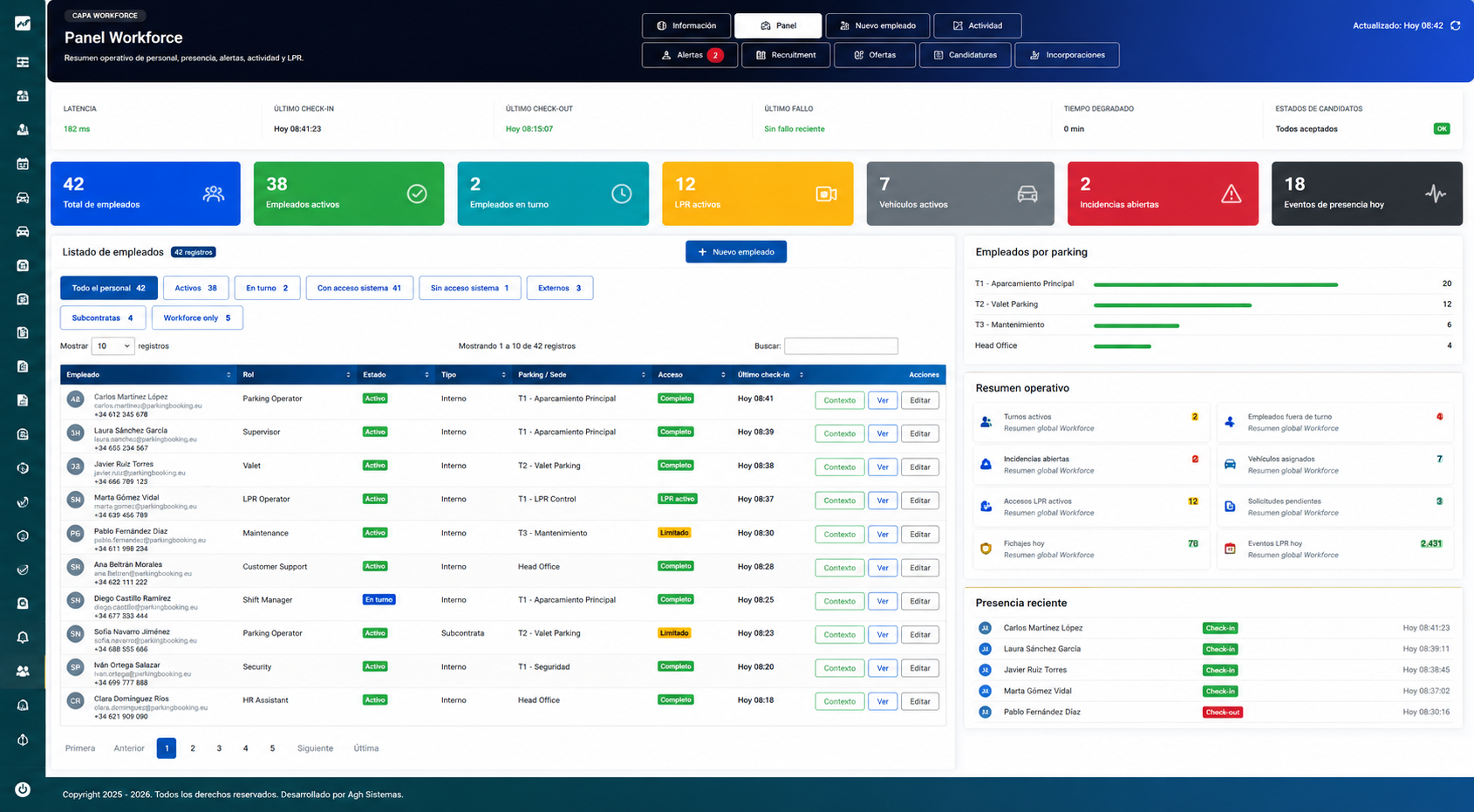 Gestión de personal centralizada