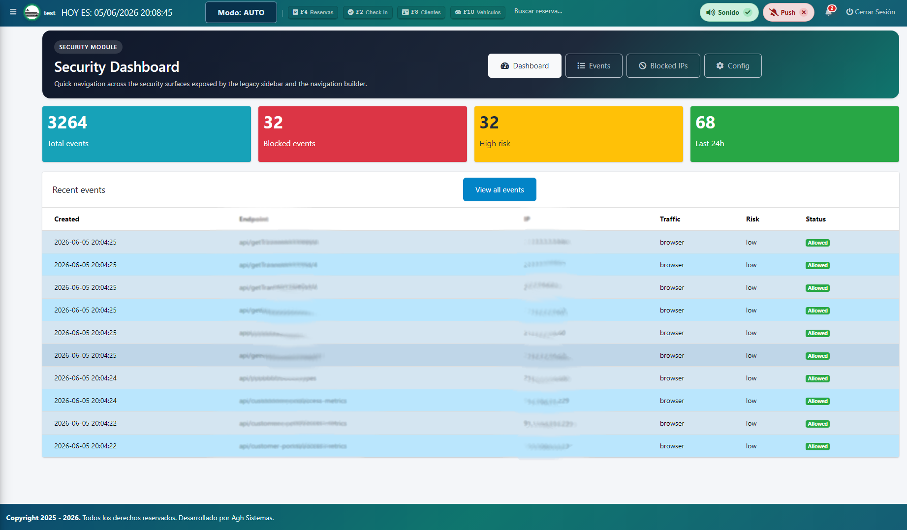 Panel de seguridad centralizado